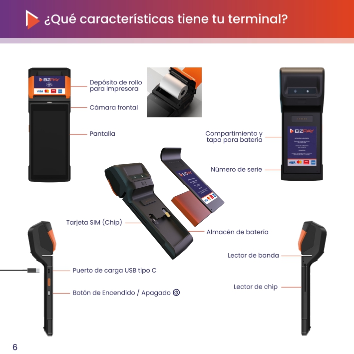 Manual-BZPOS-Final_12X12cm_Calidad-de-Impresion-Alta_page-0006.jpg